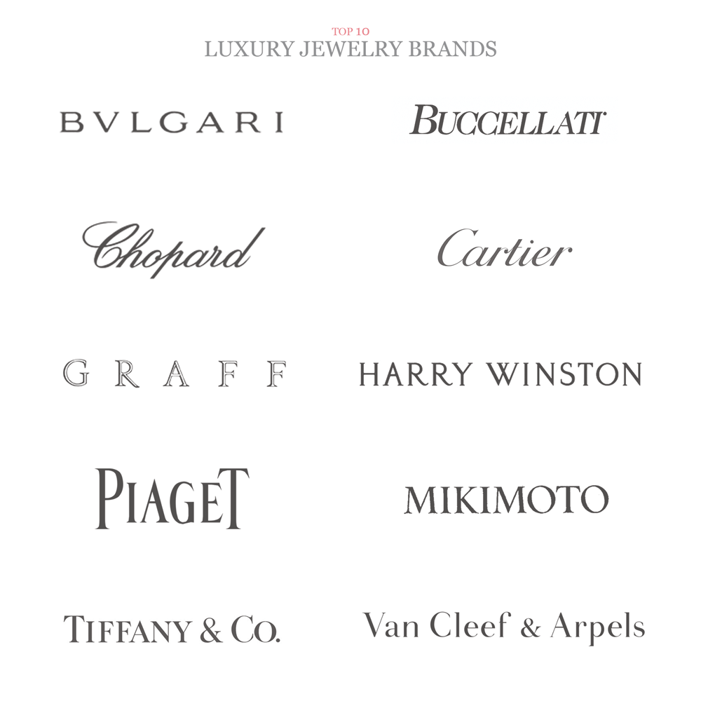 Is Branded Jewelry Always the Best Choice? Find Out on Giliarto Blog Is Branded Jewelry Always the Best Choice? Find Out on Giliarto Blog