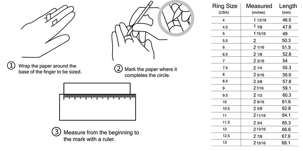 Tips how to measure your finger size Tips how to measure your finger size