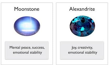 A Gleaming Duet: Alexandrite vs. Moonstone - Exploring the Mystique of June's Gemstones