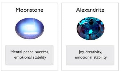 A Gleaming Duet: Alexandrite vs. Moonstone - Exploring the Mystique of June's Gemstones