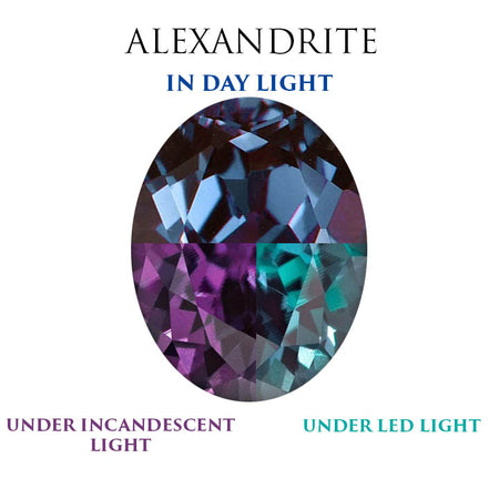 3 Carat Pear Shaped Alexandrite Engagement Eternity Rose Gold Ring Set