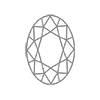 Oval Cut