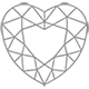 Heart Cut